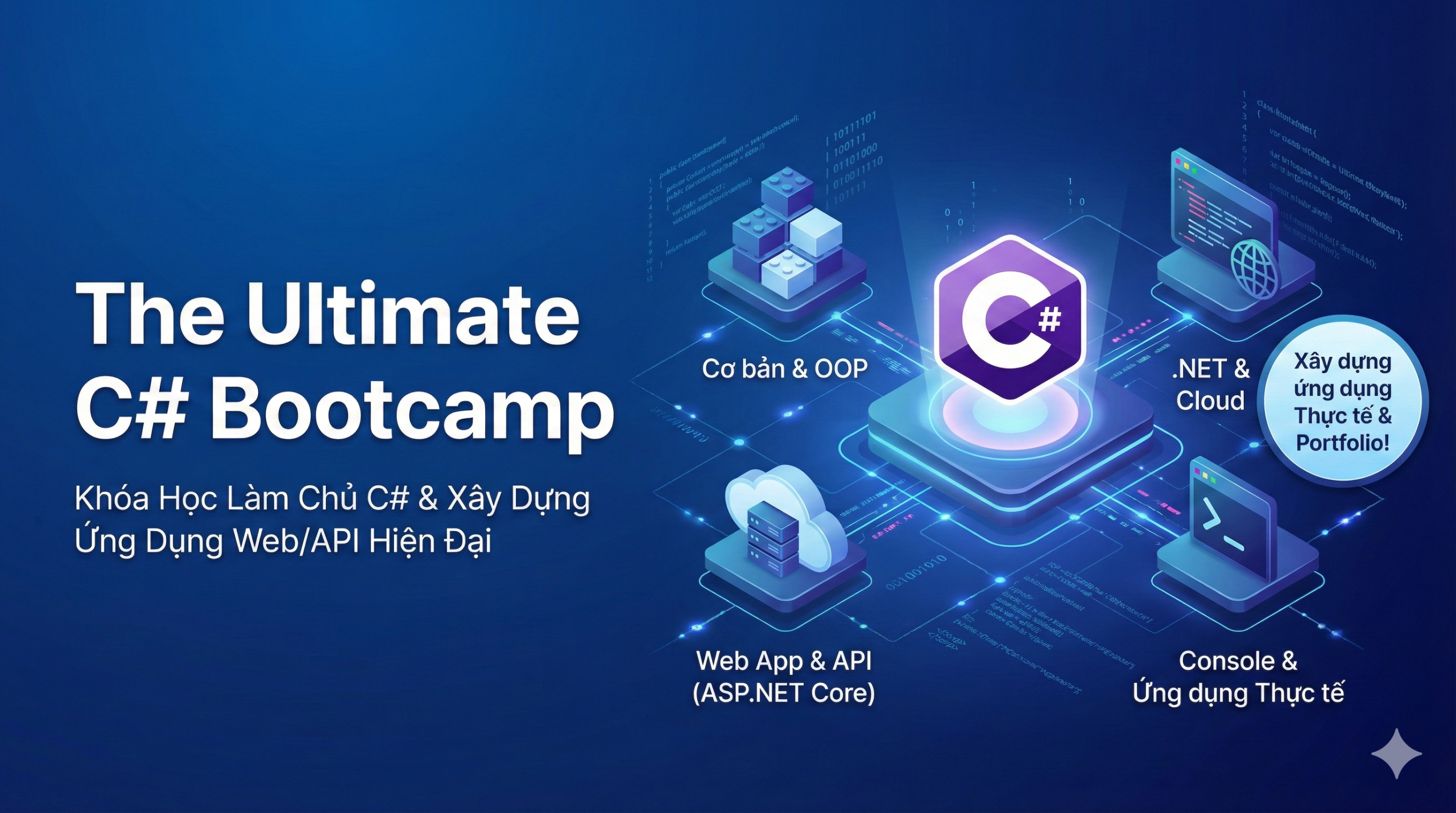The Ultimate C# Bootcamp